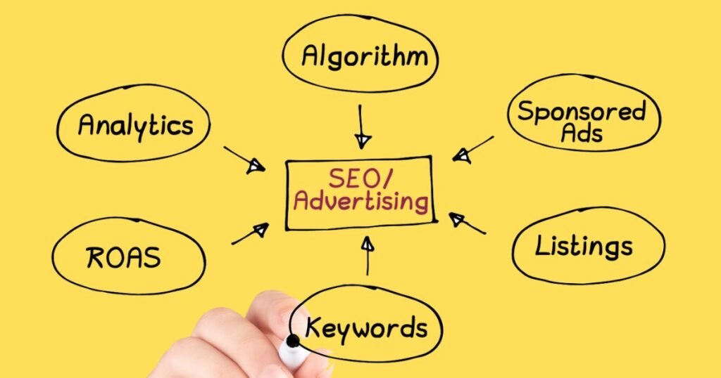 advertorial seo