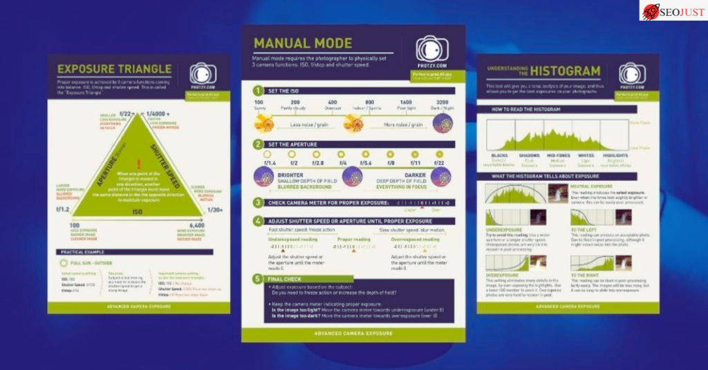 Types of Audiences in Ads Manager