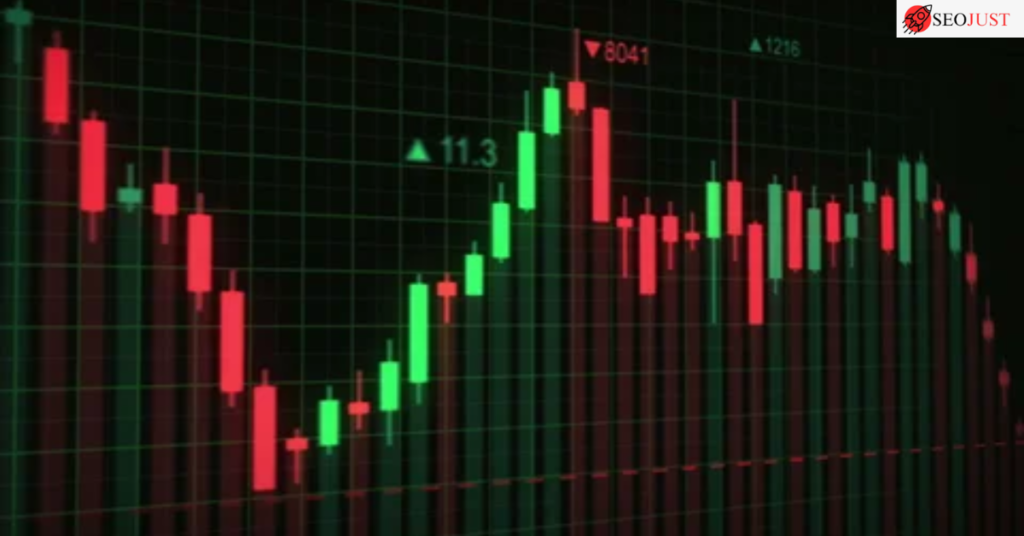 The Influence of Currency Fluctuations on Oil Prices