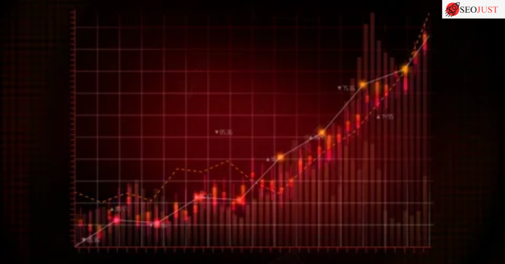 The Impact of Geopolitical Factors on Oil Prices