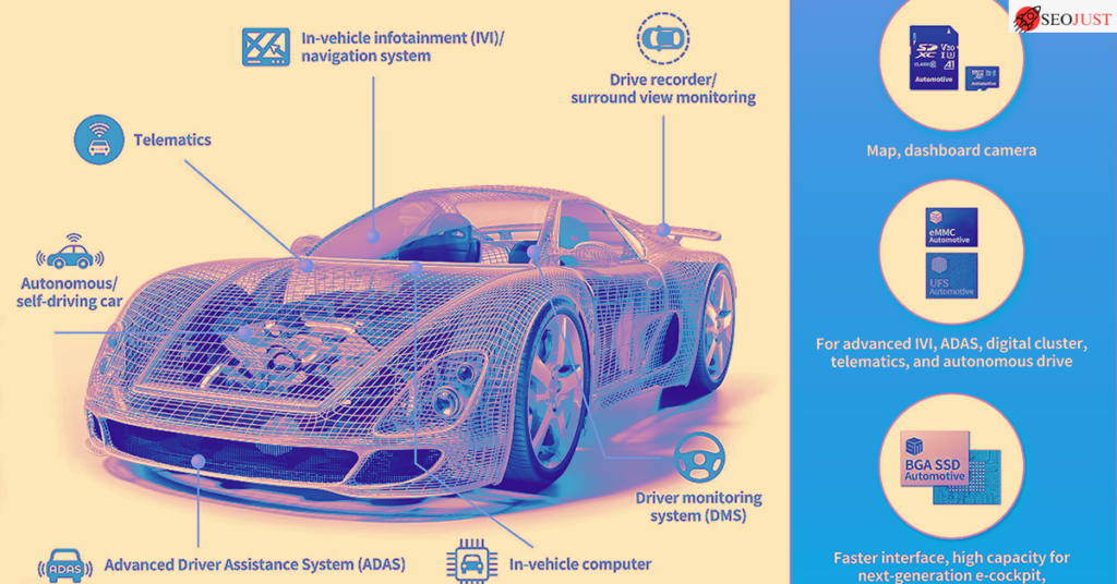 SST’s Key Applications in Various Industries